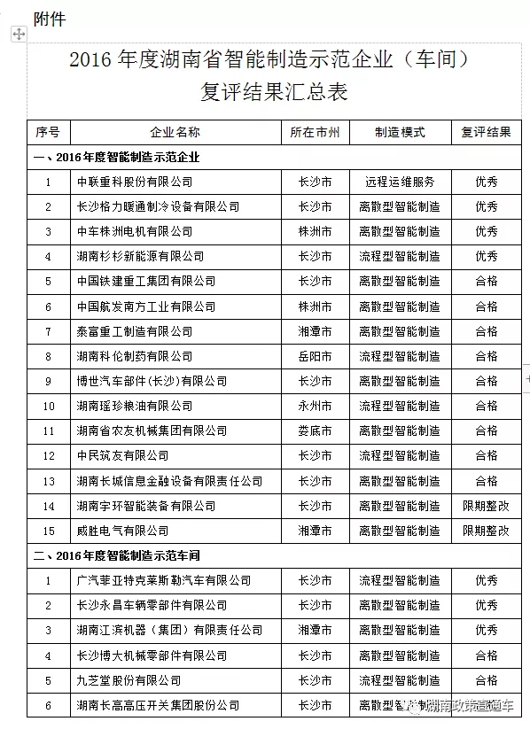 7a573572b1f688805d113dd3dbc5306b.jpg 7a573572b1f688805d113dd3dbc5306b.jpg